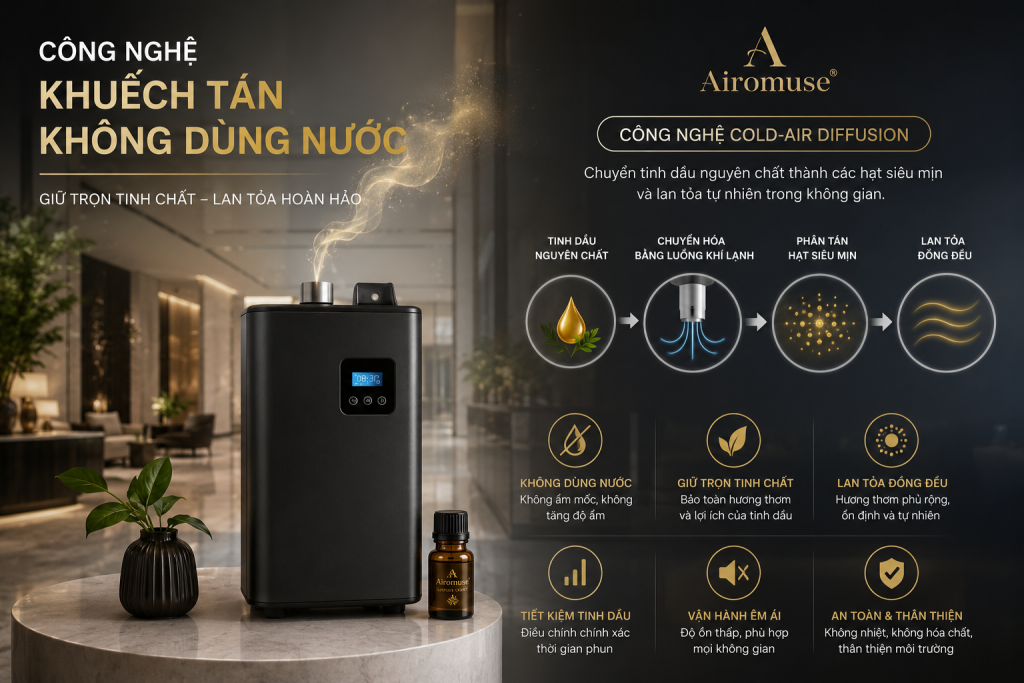 Công nghệ máy khuếch tán tinh dầu không dùng nước